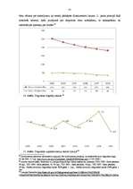 Diplomdarbs 'Degvielas tirgus attīstības iespējas Latvijā', 42.