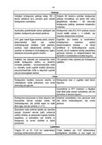 Diplomdarbs 'Degvielas tirgus attīstības iespējas Latvijā', 66.