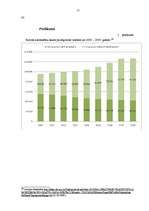 Diplomdarbs 'Degvielas tirgus attīstības iespējas Latvijā', 77.