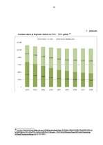Diplomdarbs 'Degvielas tirgus attīstības iespējas Latvijā', 78.