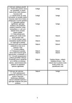 Referāts 'Tūrisma statistiskā novērtēšana.Pasaules tūrisma ekonomiskais novērtējums', 9.