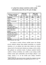 Diplomdarbs 'Pirmsskolas vecuma bērnu māmiņu sociālās darbības modeļi nodarbinātības jomā: so', 20.