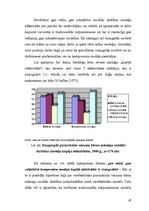 Diplomdarbs 'Pirmsskolas vecuma bērnu māmiņu sociālās darbības modeļi nodarbinātības jomā: so', 44.