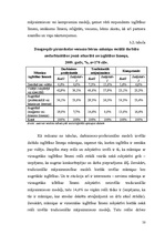Diplomdarbs 'Pirmsskolas vecuma bērnu māmiņu sociālās darbības modeļi nodarbinātības jomā: so', 47.