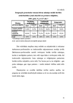 Diplomdarbs 'Pirmsskolas vecuma bērnu māmiņu sociālās darbības modeļi nodarbinātības jomā: so', 50.