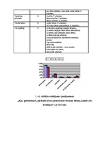 Diplomdarbs 'Pirmsskolas vecuma bērnu māmiņu sociālās darbības modeļi nodarbinātības jomā: so', 72.