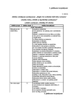 Diplomdarbs 'Pirmsskolas vecuma bērnu māmiņu sociālās darbības modeļi nodarbinātības jomā: so', 73.
