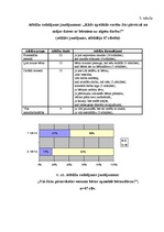 Diplomdarbs 'Pirmsskolas vecuma bērnu māmiņu sociālās darbības modeļi nodarbinātības jomā: so', 75.