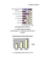 Diplomdarbs 'Pirmsskolas vecuma bērnu māmiņu sociālās darbības modeļi nodarbinātības jomā: so', 82.