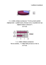Diplomdarbs 'Pirmsskolas vecuma bērnu māmiņu sociālās darbības modeļi nodarbinātības jomā: so', 85.
