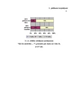 Diplomdarbs 'Pirmsskolas vecuma bērnu māmiņu sociālās darbības modeļi nodarbinātības jomā: so', 86.