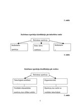 Referāts 'Ražošanas uzņēmuma struktūras pilnveidošana produkcijas izlaides organizēšana', 8.