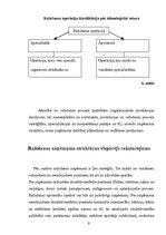 Referāts 'Ražošanas uzņēmuma struktūras pilnveidošana produkcijas izlaides organizēšana', 9.