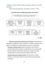 Referāts 'Ražošanas uzņēmuma struktūras pilnveidošana produkcijas izlaides organizēšana', 29.