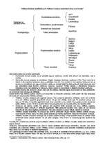 Referāts 'Pašvaldības', 4.