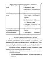 Diplomdarbs 'Анализ финансового состояния предприятия индустрии гостеприимства', 13.