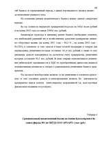 Diplomdarbs 'Анализ финансового состояния предприятия индустрии гостеприимства', 47.