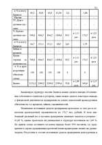 Diplomdarbs 'Анализ финансового состояния предприятия индустрии гостеприимства', 50.