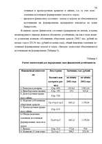 Diplomdarbs 'Анализ финансового состояния предприятия индустрии гостеприимства', 52.