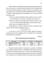 Diplomdarbs 'Анализ финансового состояния предприятия индустрии гостеприимства', 67.