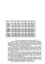 Konspekts 'Līzings', 4.