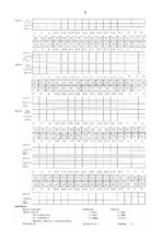 Referāts 'Dokomentācija zobārstniecībā', 35.