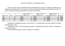 Referāts 'Latviešu sabiedrība un homoseksuālisms 21.gs. Latvijā', 15.