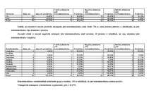 Referāts 'Latviešu sabiedrība un homoseksuālisms 21.gs. Latvijā', 16.