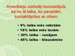 Prezentācija 'Komunikācija', 11.