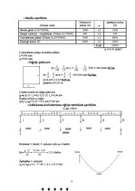 Konspekts 'Būvkonstrukcijas. Dzelzsbetonu konstrukciju daļa', 3.