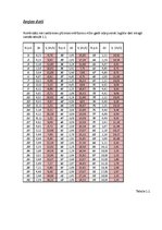 Konspekts 'Ievads transporta plūsmas teorijā', 3.