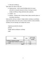 Biznesa plāns 'Biznesa plāns uzņēmumam "Elektika"', 11.