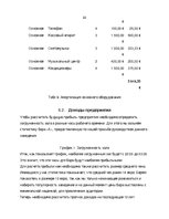 Referāts 'Бизнес-план для тематического бара "Soriamba"', 22.