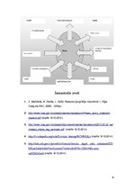 Konspekts 'Pastāvīgo iedzīvotāju skaits pēc dzīvesvietas Latvijā. Analīze', 6.