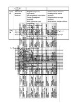 Konspekts 'Vecāku sapulces paraugs', 16.