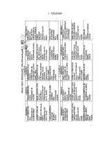 Konspekts 'Vecāku sapulces paraugs', 17.