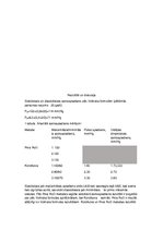 Konspekts 'Asinsrite', 2.