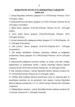 Referāts 'Administratīvo sodu veidi un to piemērošana', 41.