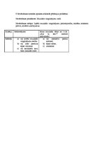 Konspekts 'Metodoloģija un zinātniski pētnieciskās metodes pedagoģijā. Muzikālās dzirdes un', 3.