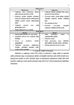 Biznesa plāns 'Parādu piedziņas uzņēmums SIA "Debts"', 7.