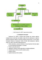 Biznesa plāns 'Parādu piedziņas uzņēmums SIA "Debts"', 12.