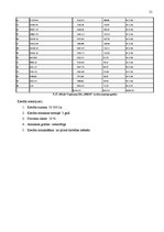 Biznesa plāns 'Parādu piedziņas uzņēmums SIA "Debts"', 21.