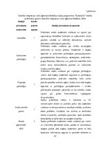 Diplomdarbs 'Surdotulku profesionālās sagatavošanas procesa analīze un salīdzinājums augstākā', 63.