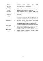 Diplomdarbs 'Surdotulku profesionālās sagatavošanas procesa analīze un salīdzinājums augstākā', 68.