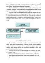 Referāts 'Materiālu apgādes organizēšana uzņēmumā', 8.