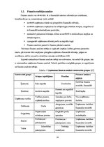 Diplomdarbs 'Latvijas vadošo banku attīstības prognozēšanas veikšana un a/s "Swedbank" finanš', 14.