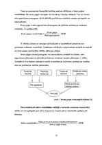 Diplomdarbs 'Latvijas vadošo banku attīstības prognozēšanas veikšana un a/s "Swedbank" finanš', 22.