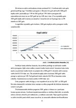 Diplomdarbs 'Latvijas vadošo banku attīstības prognozēšanas veikšana un a/s "Swedbank" finanš', 35.