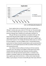 Diplomdarbs 'Latvijas vadošo banku attīstības prognozēšanas veikšana un a/s "Swedbank" finanš', 37.