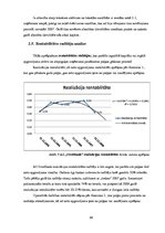 Diplomdarbs 'Latvijas vadošo banku attīstības prognozēšanas veikšana un a/s "Swedbank" finanš', 46.